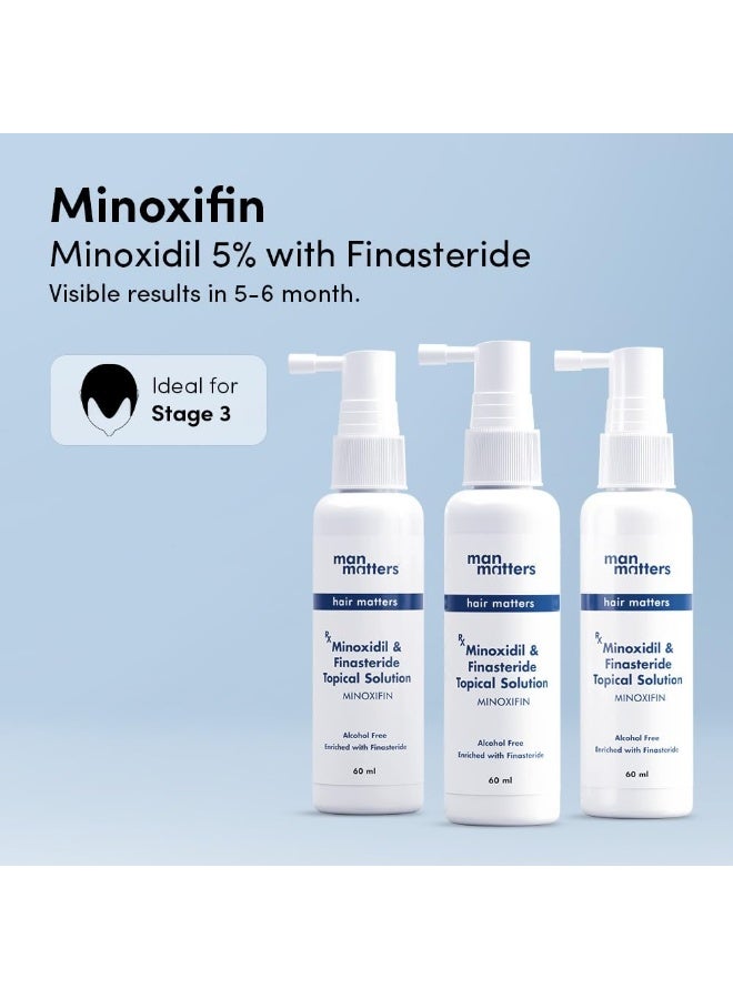 مان ماترز محلول مان ماترز بتركيز 5% مينوكسيديل + 0.1% فيناسترايد 60 مل | لعلاج تساقط الشعر وتحفيز نموه | (عبوة من 3 قطع) - Image 2